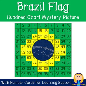 Preview of Brazil Flag Hundred Chart Mystery Picture with Number Cards