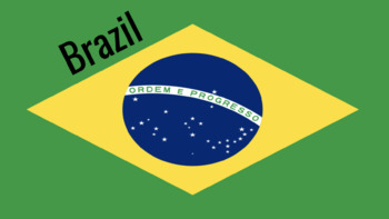 Preview of Brazil Google Slides Webquest