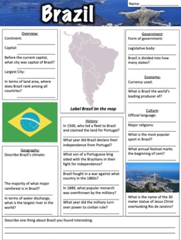 Brazil Worksheet by Middle School History and Geography | TpT