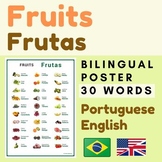 Brazilian Portuguese FRUITS Frutas | FRUITS vocabulary Por