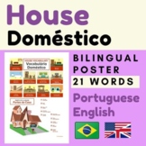 Brazilian Portuguese HOUSE | Portuguese English Parts of a House
