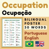 Brazilian Portuguese JOBS AND OCCUPATIONS Portuguese Engli