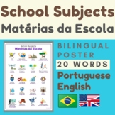 Brazilian Portuguese SCHOOL SUBJECTS Matérias da Escola Po