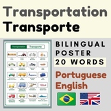 Brazilian Portuguese TRANSPORTATION Poster | Portuguese TRANSPORT