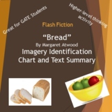 Bread by Margaret Atwood Imagery Identification Chart, Sum