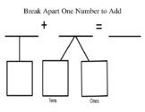 Break Apart One Addend to Solve