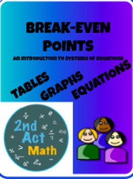 Preview of Break Even Points - Intro to Systems of Equations - Lesson & Group Self-Checking