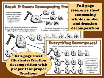 Break It Down! decomposing fractions task cards & printables set