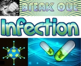 Break Out: Infection escape room about pathogens (remote &