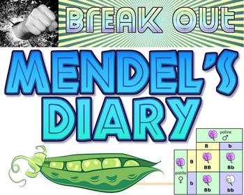 Preview of Mendel's diary escape room (virtual /remote and in person options)