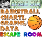 Break out: Basketball charts graphs and data escape room