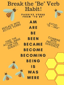 Preview of Break the "Be" Verb Habit!