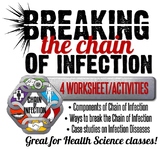 Break the Chain of Infection! 4 Activity/Worksheets- (Dist