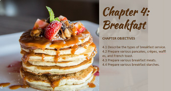 Preview of Breakfast Slides and Recipes