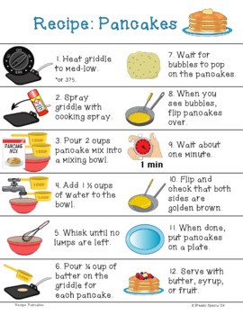 Breakfast Visual Recipes for Special Education by Breezy Special Ed