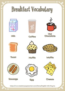 Breakfast Vocabulary by English With RayMe | TPT