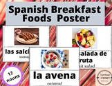 Breakfast food Spanish Vocabulary Poster