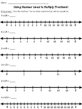 Breaking Down (Decomposing) and Multiplying Fractions (Using Repeated ...