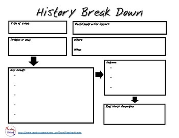 Preview of Breaking Down History Graphic Organizer