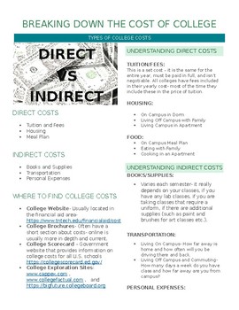 Preview of Breaking Down the Cost of College