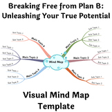 Breaking Free from Plan B: Unleashing Your True Potential-