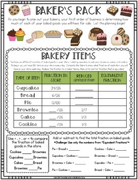 Fractions Project by Teaching With a Mountain View | TpT