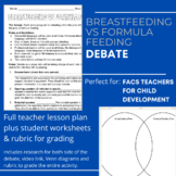 Breastfeeding vs Formula Feeding Classroom Debate