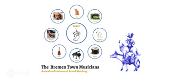 Preview of Bremen Town Musicians - Animals and Instrument Sounds