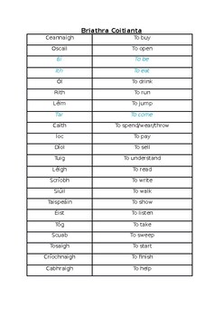 Preview of Briathra Coitianta // Common Verbs as Gaeilge