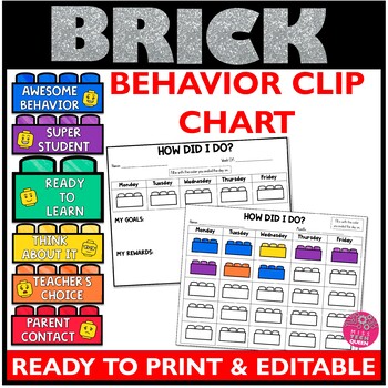 Brick Chart
