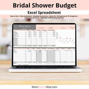 Preview of Bridal Shower Budget Excel Spreadsheet
