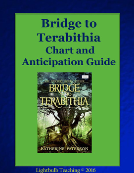 Preview of Bridge to Terabithia Anticipation Guide and KWHL Chart