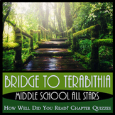 Bridge to Terabithia - Chapter Quizzes: How Well Did You Read?
