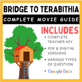 Bridge to Terabithia (2007): Complete Movie Guide