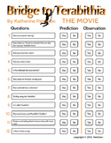 Bridge to Terabithia: Predictions and Observations