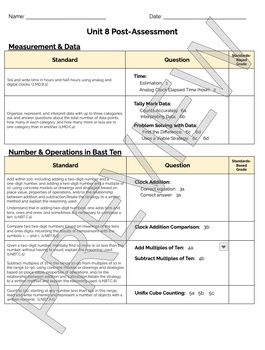 Preview of Bridges 1st Grade Standards Based Post-Assessment Cover Sheet: Unit 8