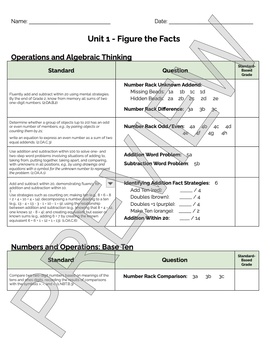 Preview of Bridges 2nd Grade Standards Based Post-Assessment Cover Sheet: Unit 1