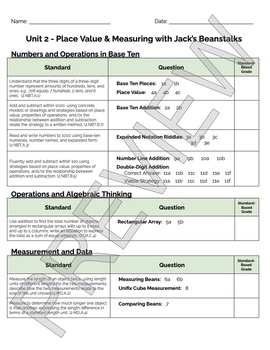Preview of Bridges 2nd Grade Standards Based Post-Assessment Cover Sheet: Unit 2