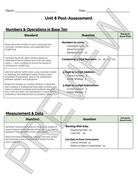 Preview of Bridges 2nd Grade Standards Based Post-Assessment Cover Sheet: Unit 8