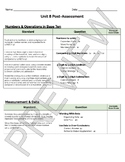 Bridges 2nd Grade Standards Based Post-Assessment Cover Sh