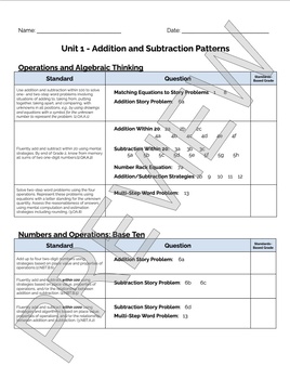 Preview of Bridges 3rd Grade Standards Based Post-Assessment Cover Sheet: Unit 1