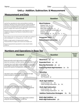 Preview of Bridges 4th Grade Standards Based Post-Assessment Cover Sheet: Unit 4