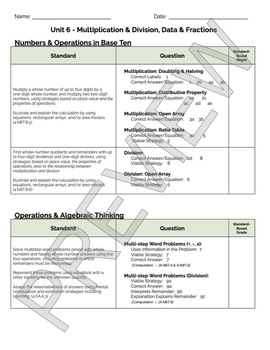 Preview of Bridges 4th Grade Standards Based Post-Assessment Cover Sheet: Unit 6