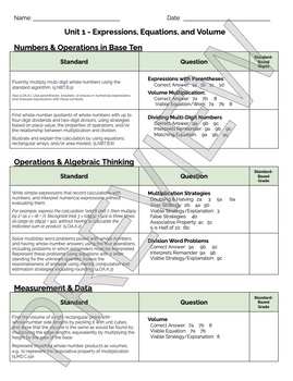 Preview of Bridges 5th Grade Standards Based Post-Assessment Cover Sheet: Unit 1