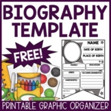 Biography Graphic Organizer Pennant | Free Writing Template