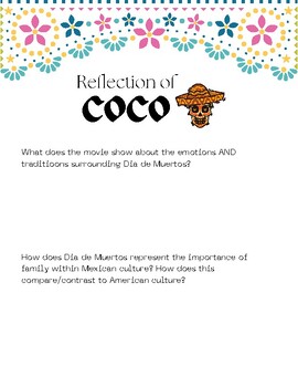 Preview of Brief Reflection of "COCO" Movie- Middle/High School