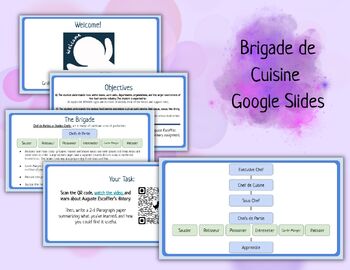 Preview of Brigade de Cuisine Google Slides