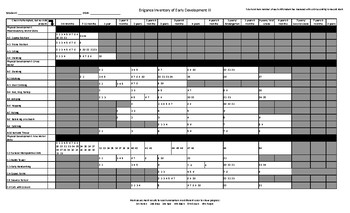 Brigance Summary Sheet by Amanda Ritter | TPT