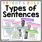 Bright & Bold Types of Sentences Posters
