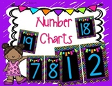 Bright Chevron and Black Number Charts (1-20)